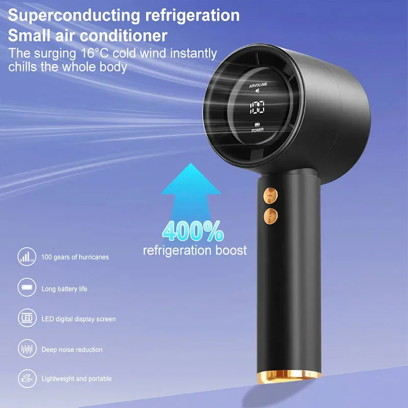 AirHandy - Ventilador Portátil Turbo, Silencioso e Recarregável